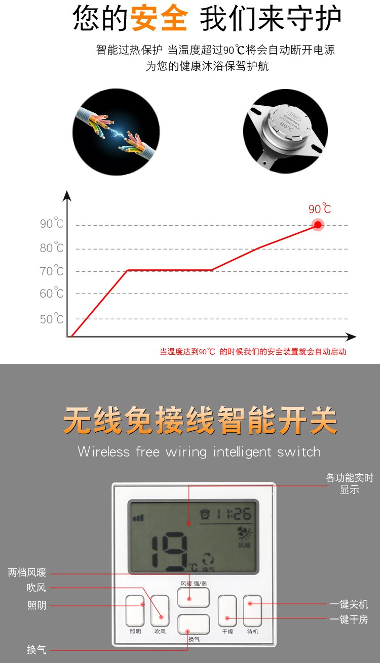 房子装修，卫生间浴霸怎么选？这里告诉你5个要点